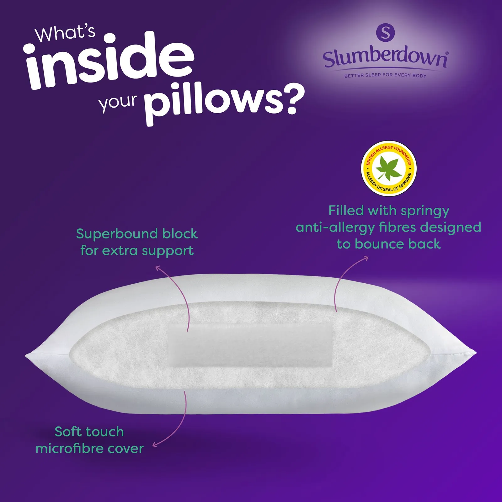 Slumberdown 2 Pack Anti Allergy Super Support Side Sleeper Firm Pillows in White 6