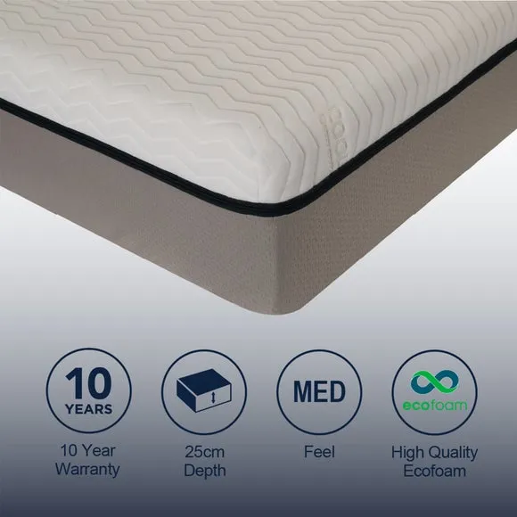 Komfi Vitality Excel Medium Mattress 4