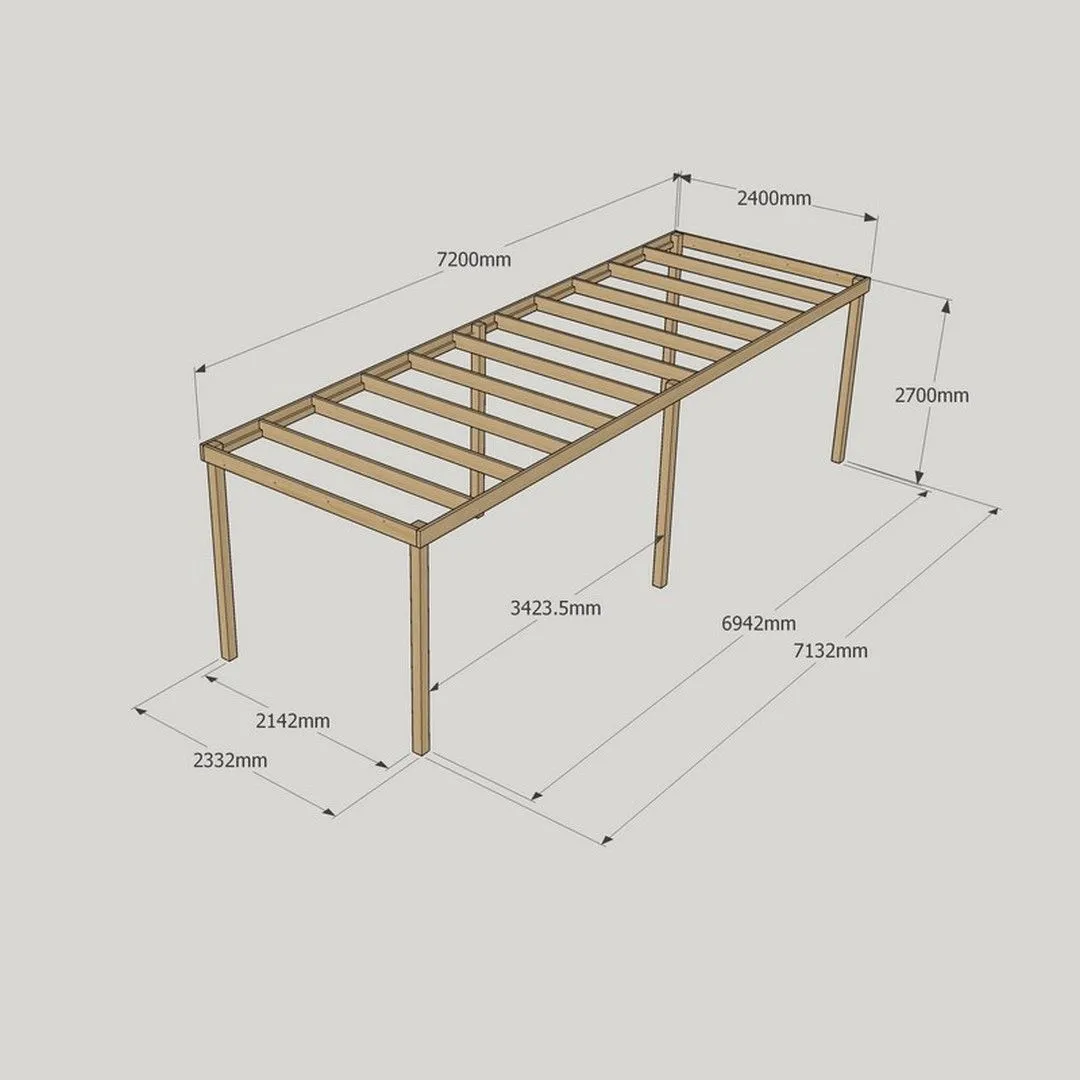 Rutland County Garden Furniture Ltd Garden Pergola 6 Posts - Wood - L240 x W720 x H270 cm - Light Green in Brown 4