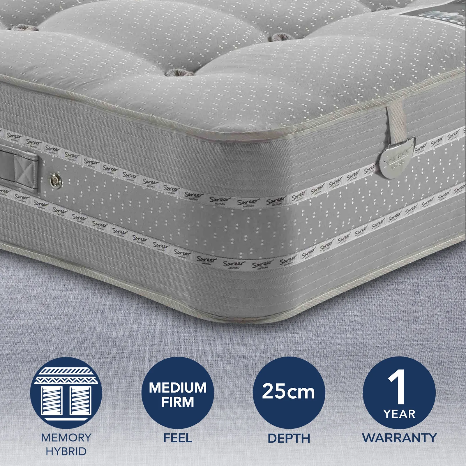 Pocketo Medium Firm 1500 Gel Pocket Sprung Mattress Grey