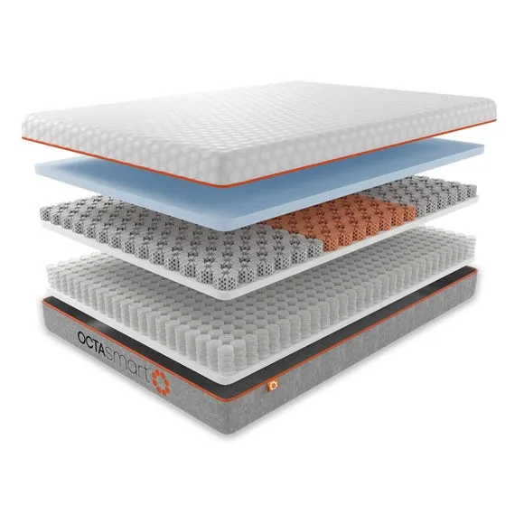 Dormeo Octasmart Hybrid Mattress 3