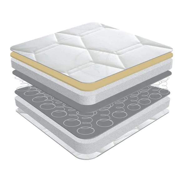 Matrah Orthopaedic Memory Hybrid Mattress 3