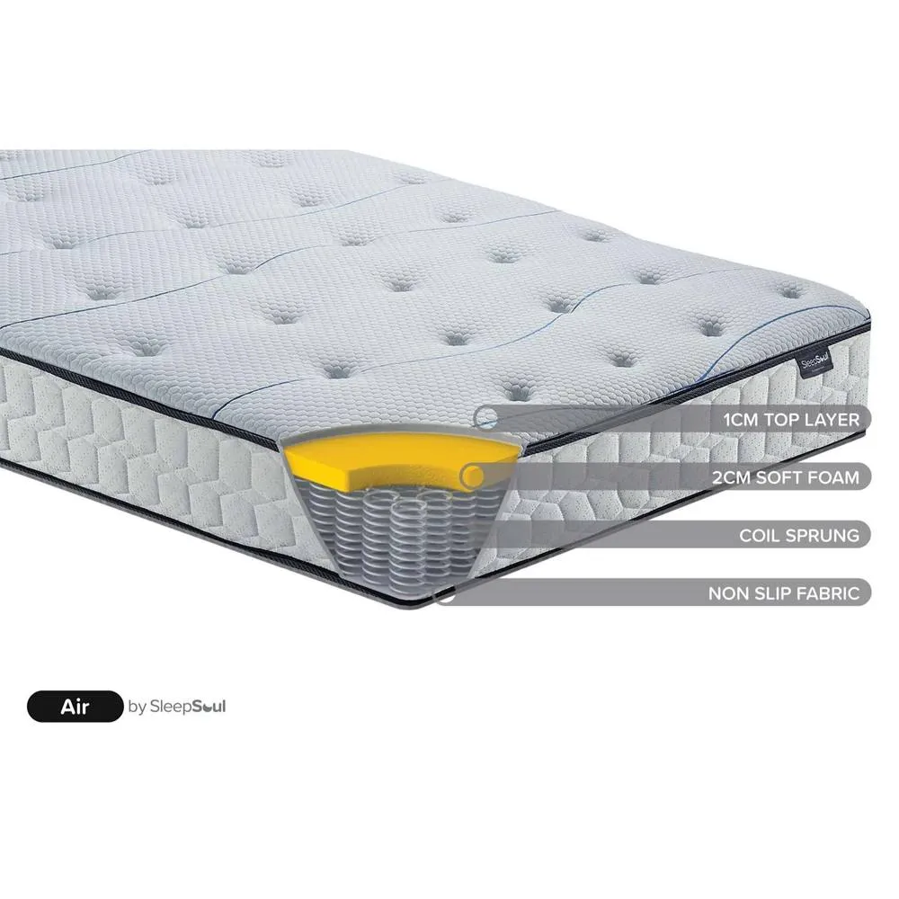 Birlea Double Bed Frame & Mattress White Wood Sleepsoul Cambridge 4FT6 2