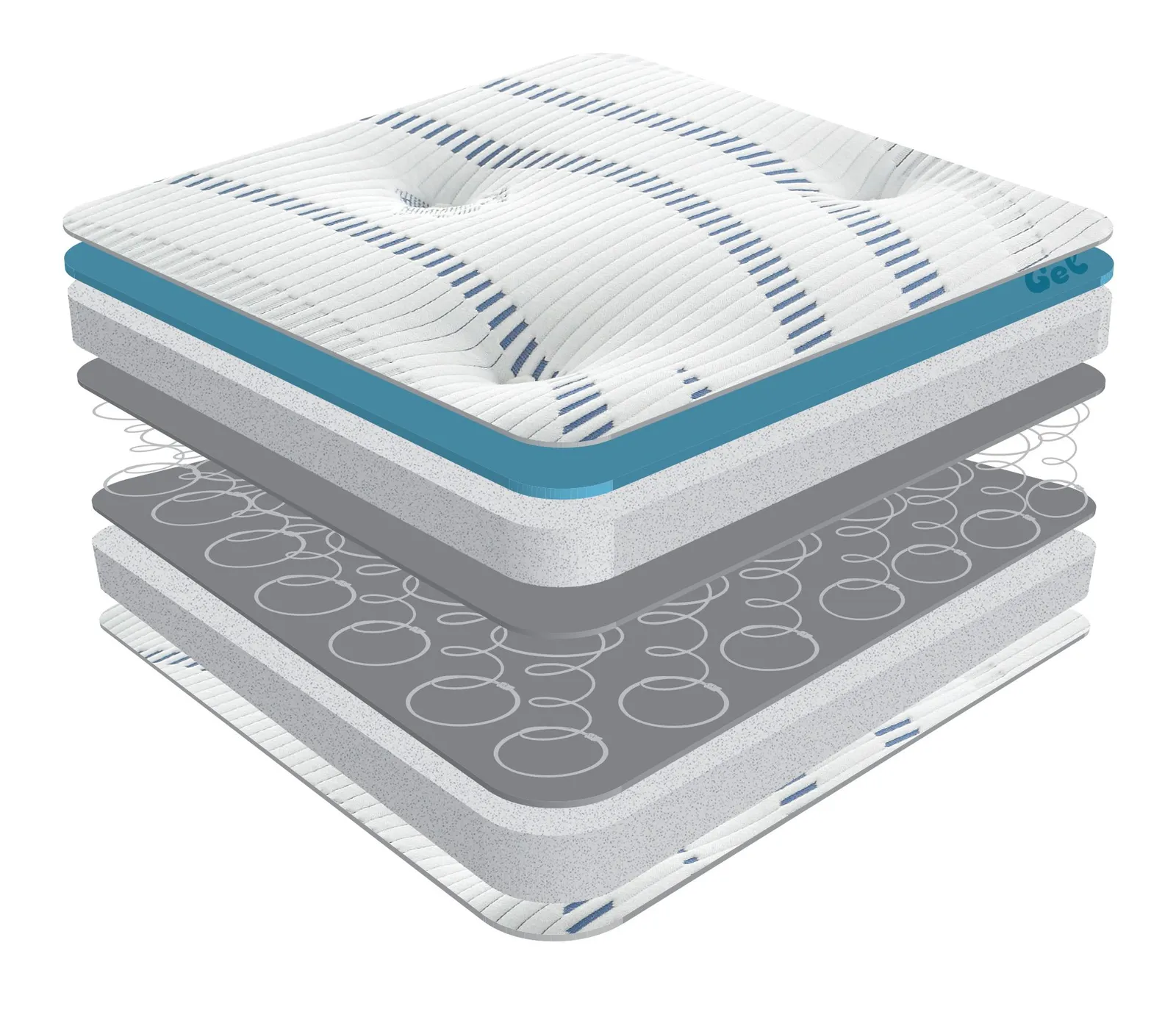 Sareer Furniture Limited Gel Coil Mattress in White 4