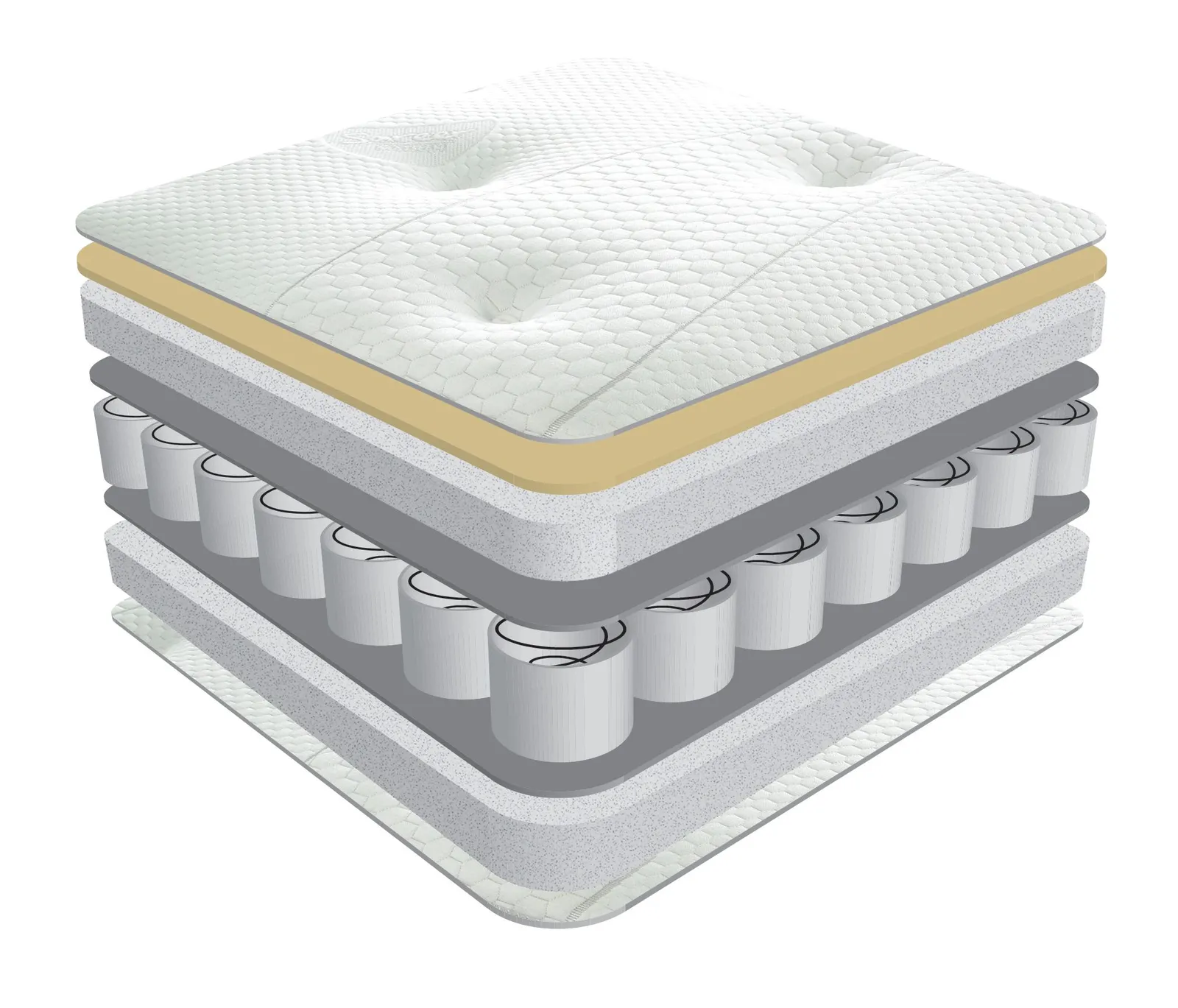 Sareer Furniture Limited Pocket Memory Foam Mattress in White 4