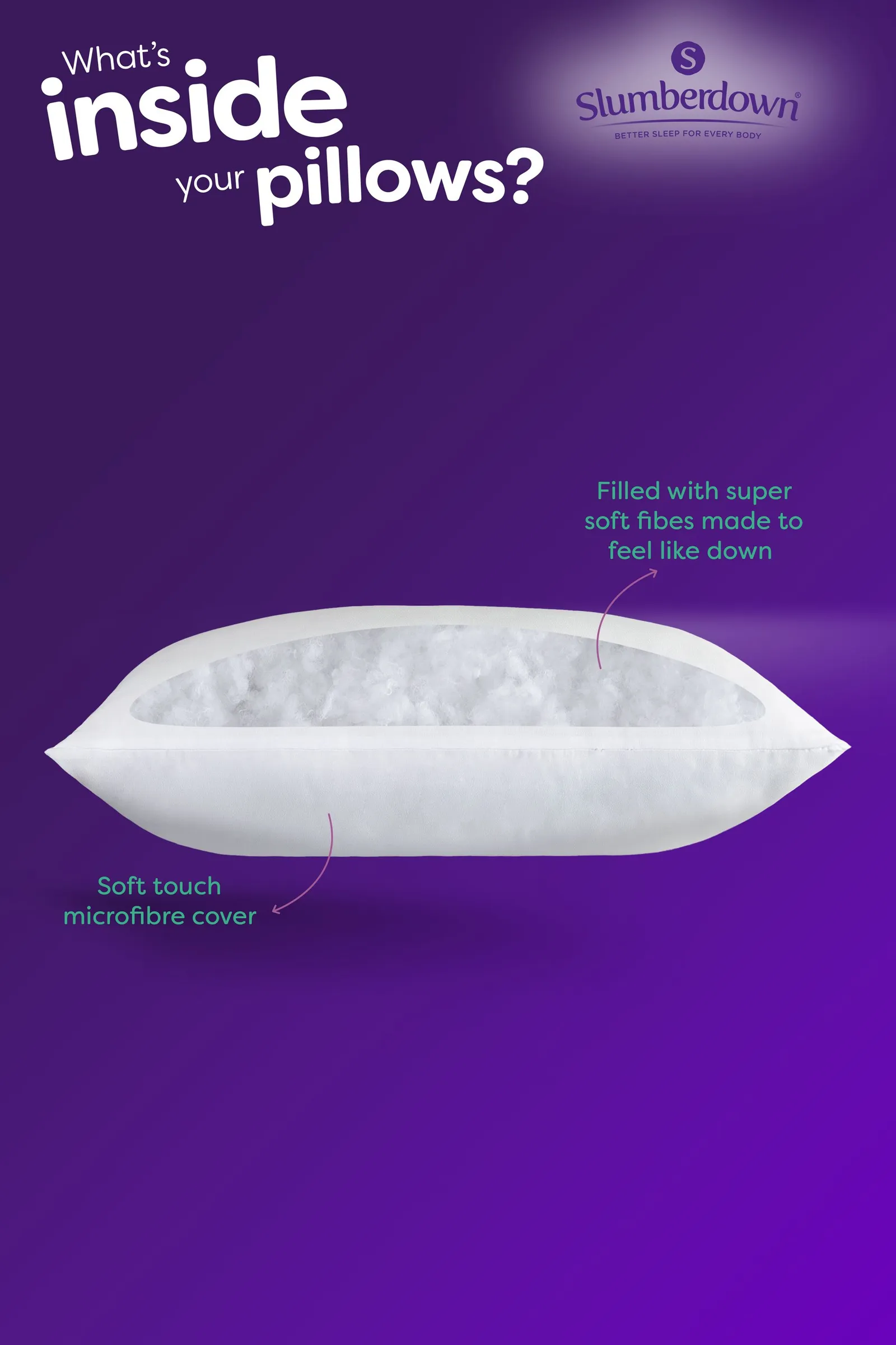 Slumberdown 2 Pack Feels Like Down Medium Support Pillows in White 5