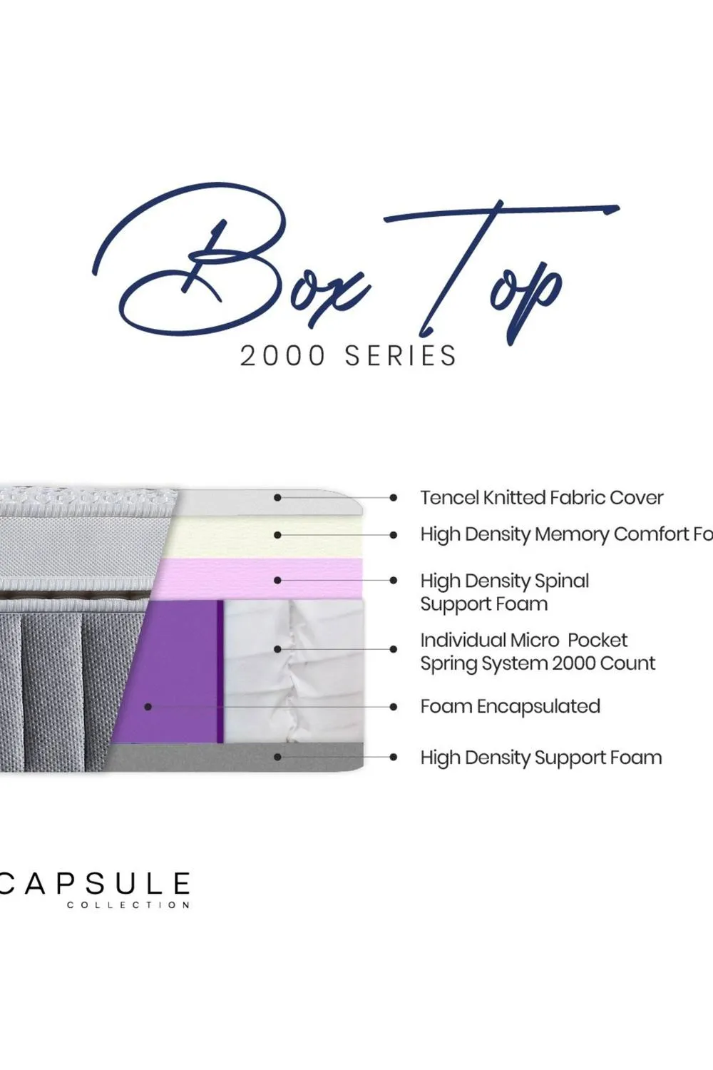Julian Bowen Capsule Box Top 2000 Pocket Sprung Mattress in White 3