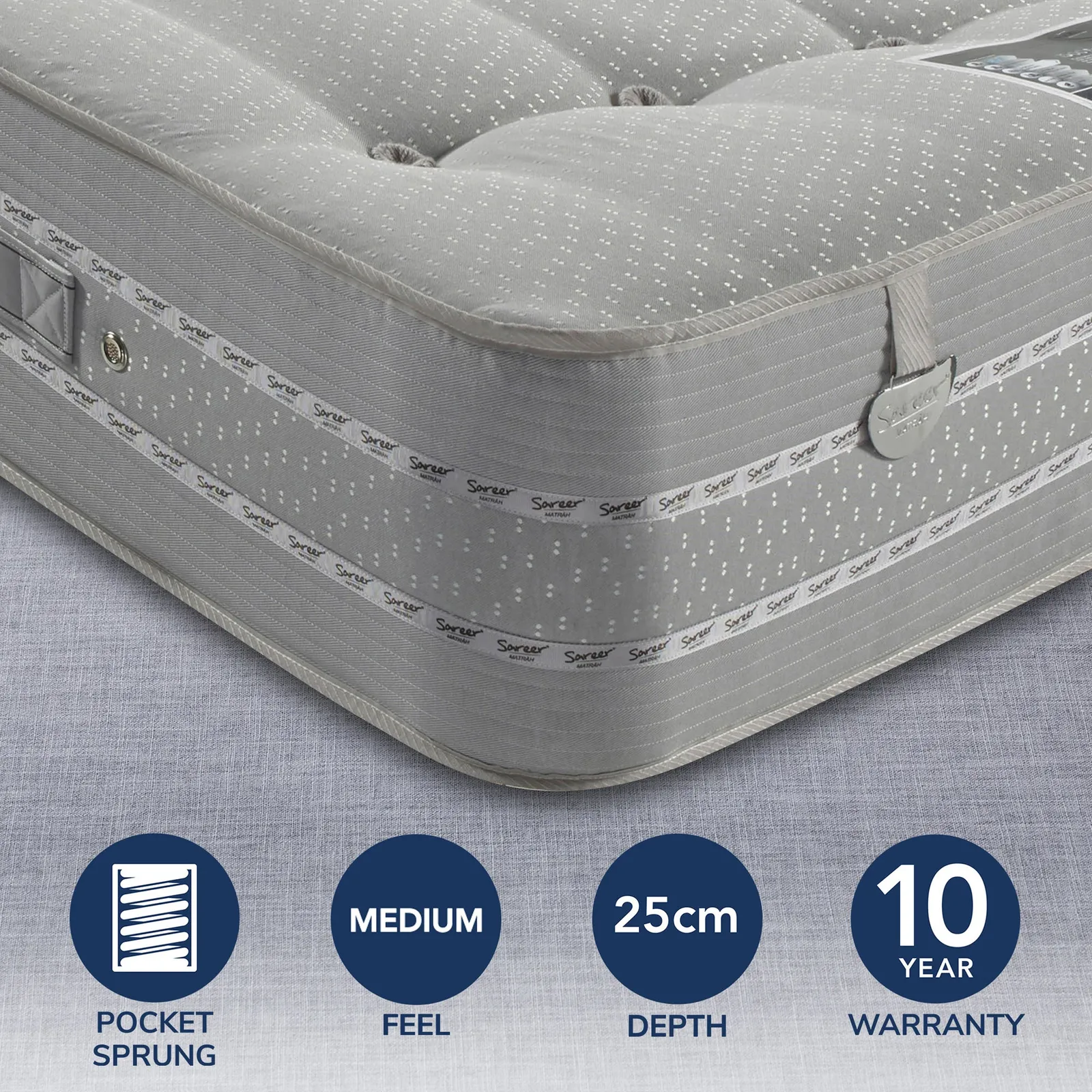 Pocketo Medium Firm 1500 Pocket Sprung Mattress 1