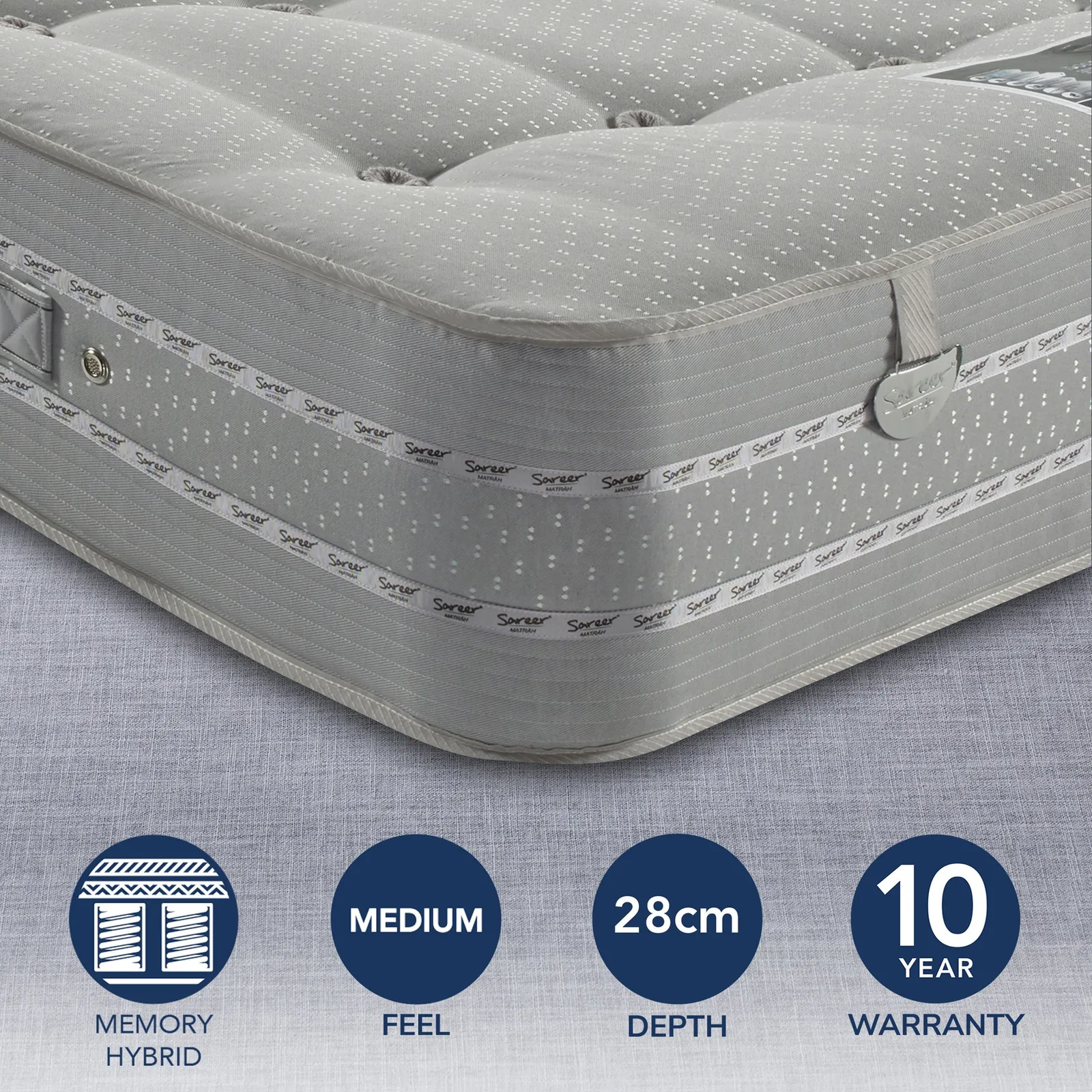 Pocketo Medium Firm 1500 Reflex Plus Hybrid Mattress 1
