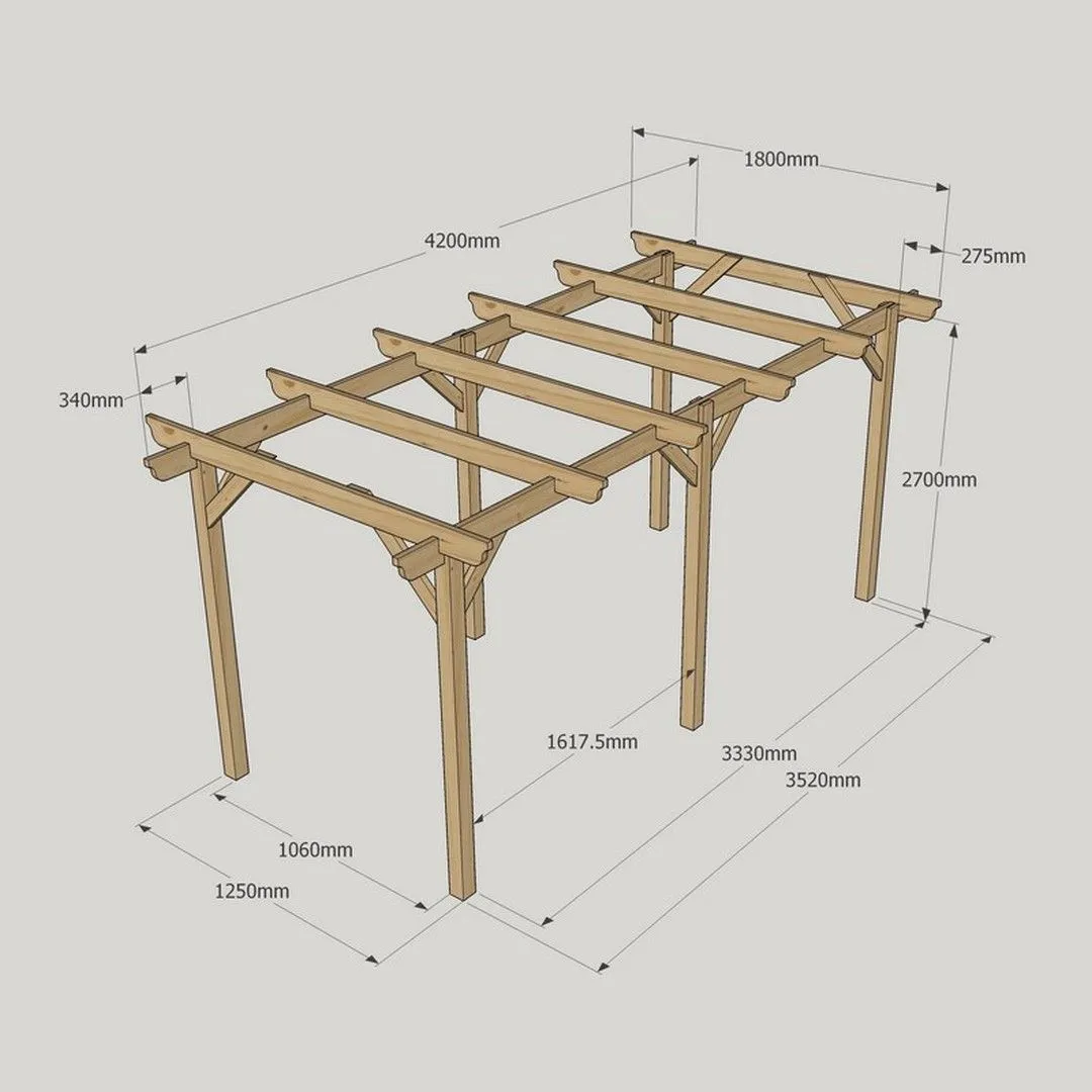 Rutland County Garden Furniture Ltd Garden Pergola 6 Posts - Wood - L180 x W420 x H270 cm - Light Green 5