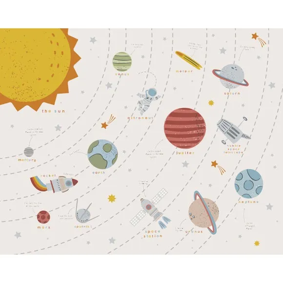 Outer Space Scandi Wall Mural 4