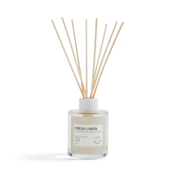 Odour Neutralising Linen and Sky Diffuser 3
