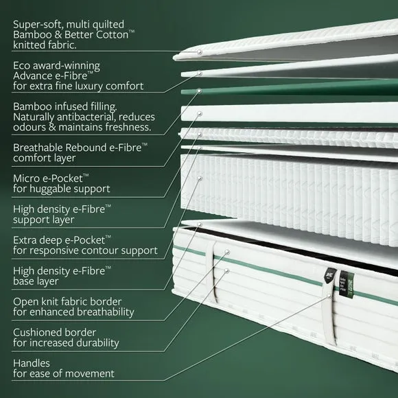 Jay-Be Natural Bamboo 2000 Pocket Hybrid Mattress 6