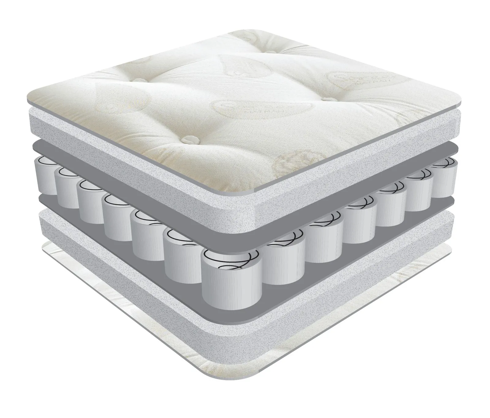 Sareer Furniture Limited Pocket Sprung Mattress in Gold 4