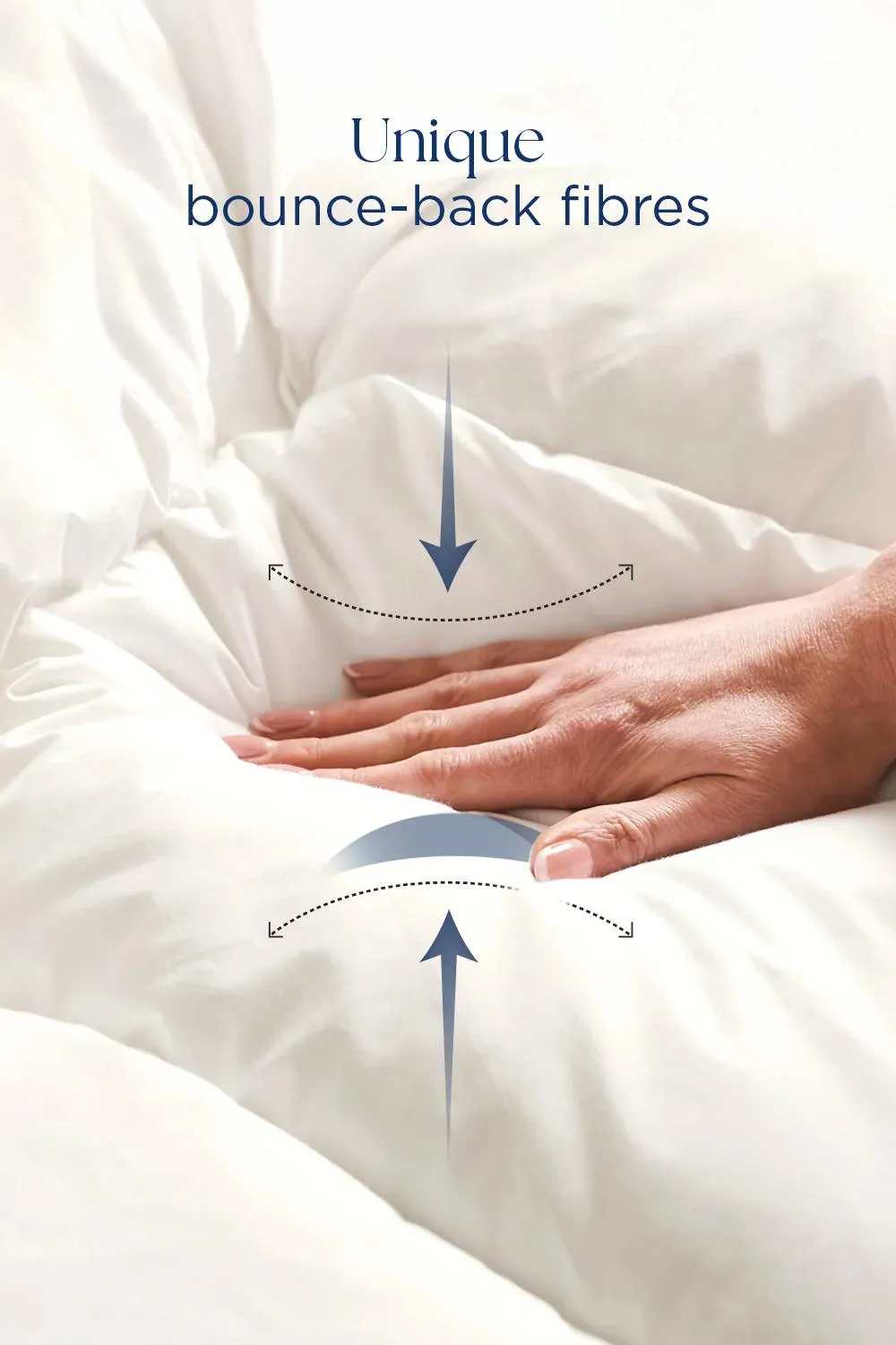 CHRISTY 'Cloud Loft' Lightweight All Season 10.5 Tog Duvet in White 4