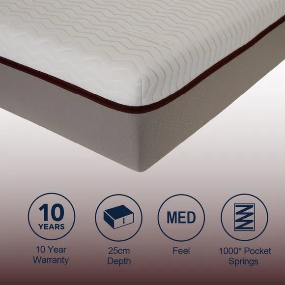 Komfi Vitality Hybrid Mattress 4
