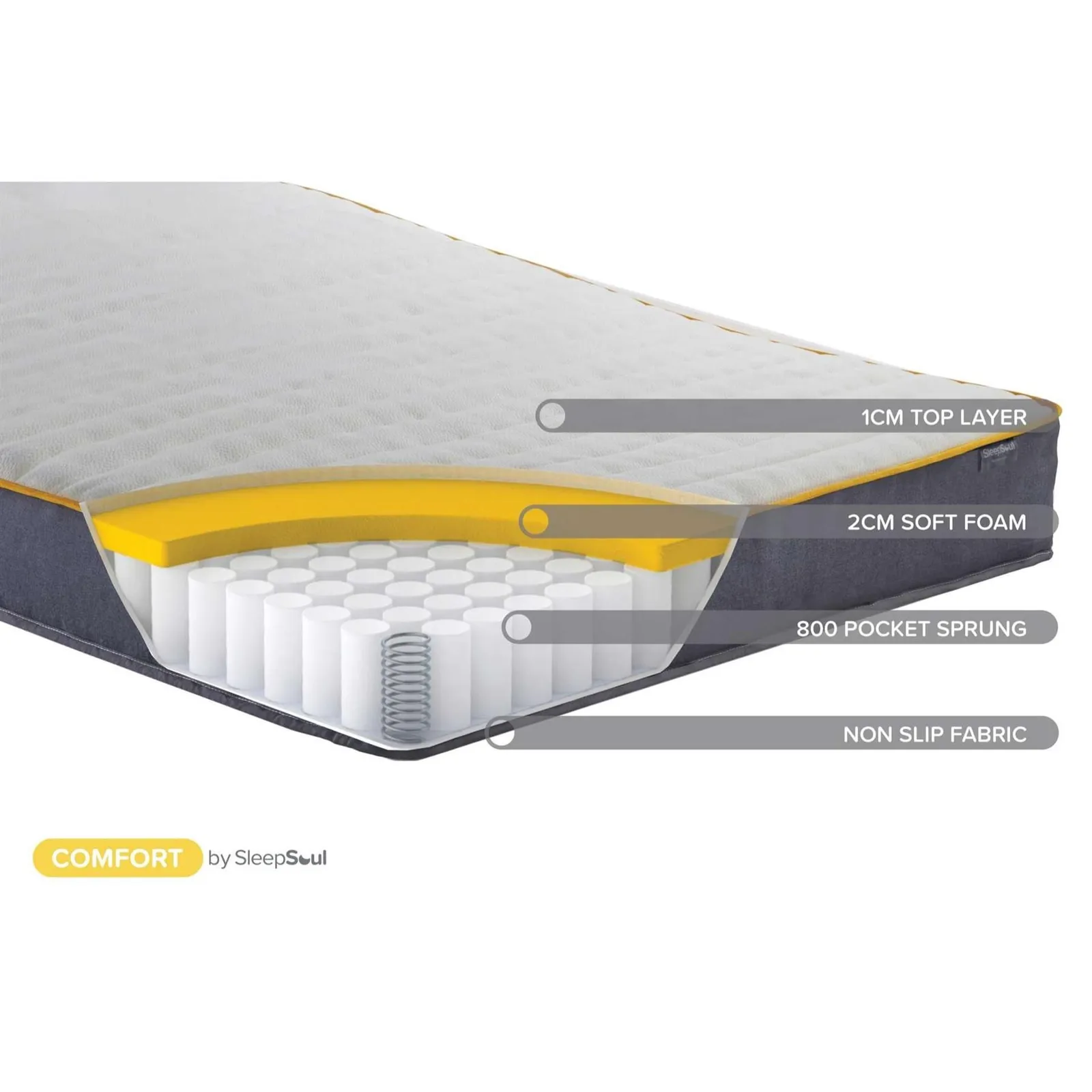 Birlea Bed Frame & Mattress Grey Fabric Sleepsoul Paris 2