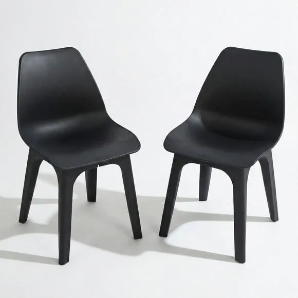 Eolo Pack of 2 Matte Chairs 3