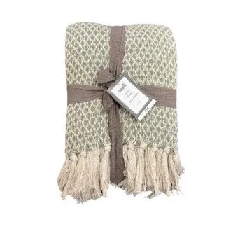 Norris Throw Blanket 3