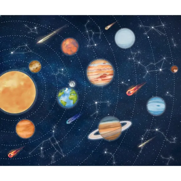 Solar System Mural 2