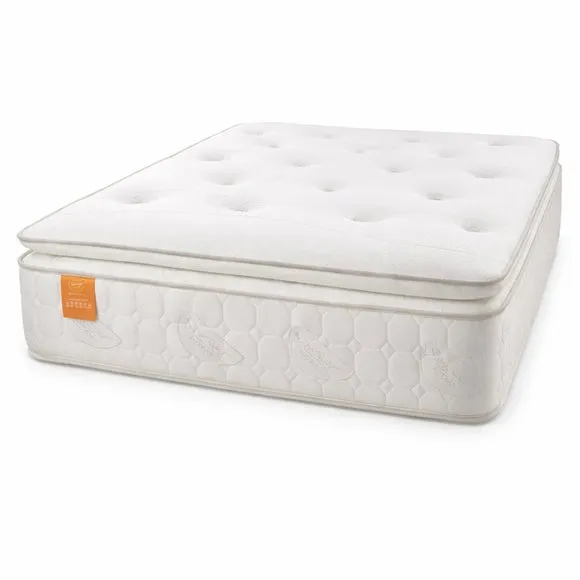 Sareer Matrah Memory Coil Pillow Top Hybrid Mattress 6