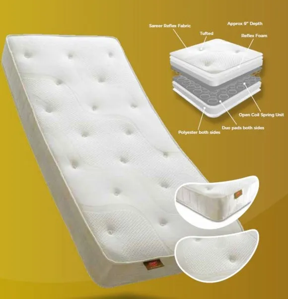 Matrah Reflex Plus Coil Hybrid Mattress 2