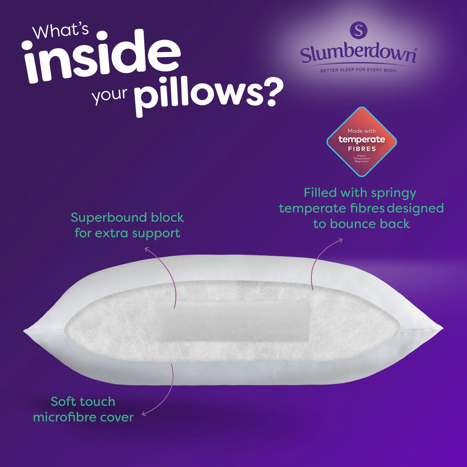 Slumberdown 2 Pack Climate Control Super Support Side Sleeper Firm Pillows in White 6