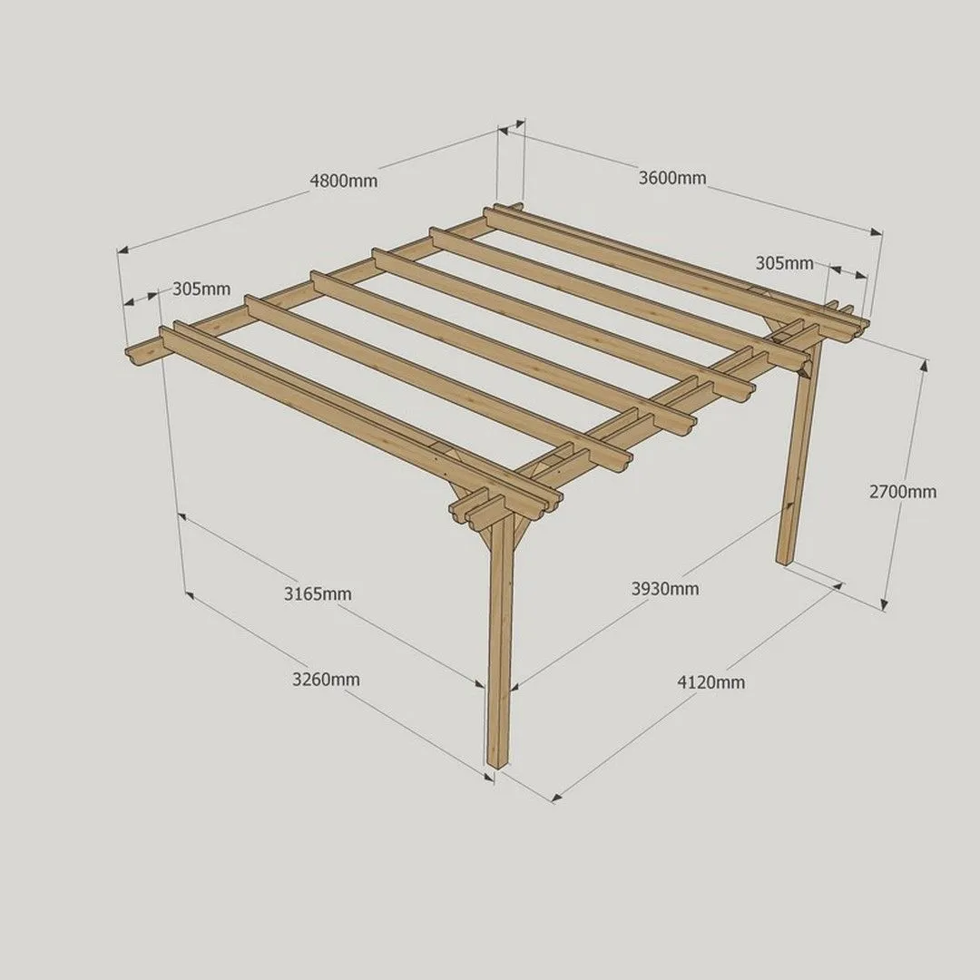 Rutland County Garden Furniture Ltd Wall Mounted Double Garden Pergola, L360 x W480 x H270 cm, Light Green 3