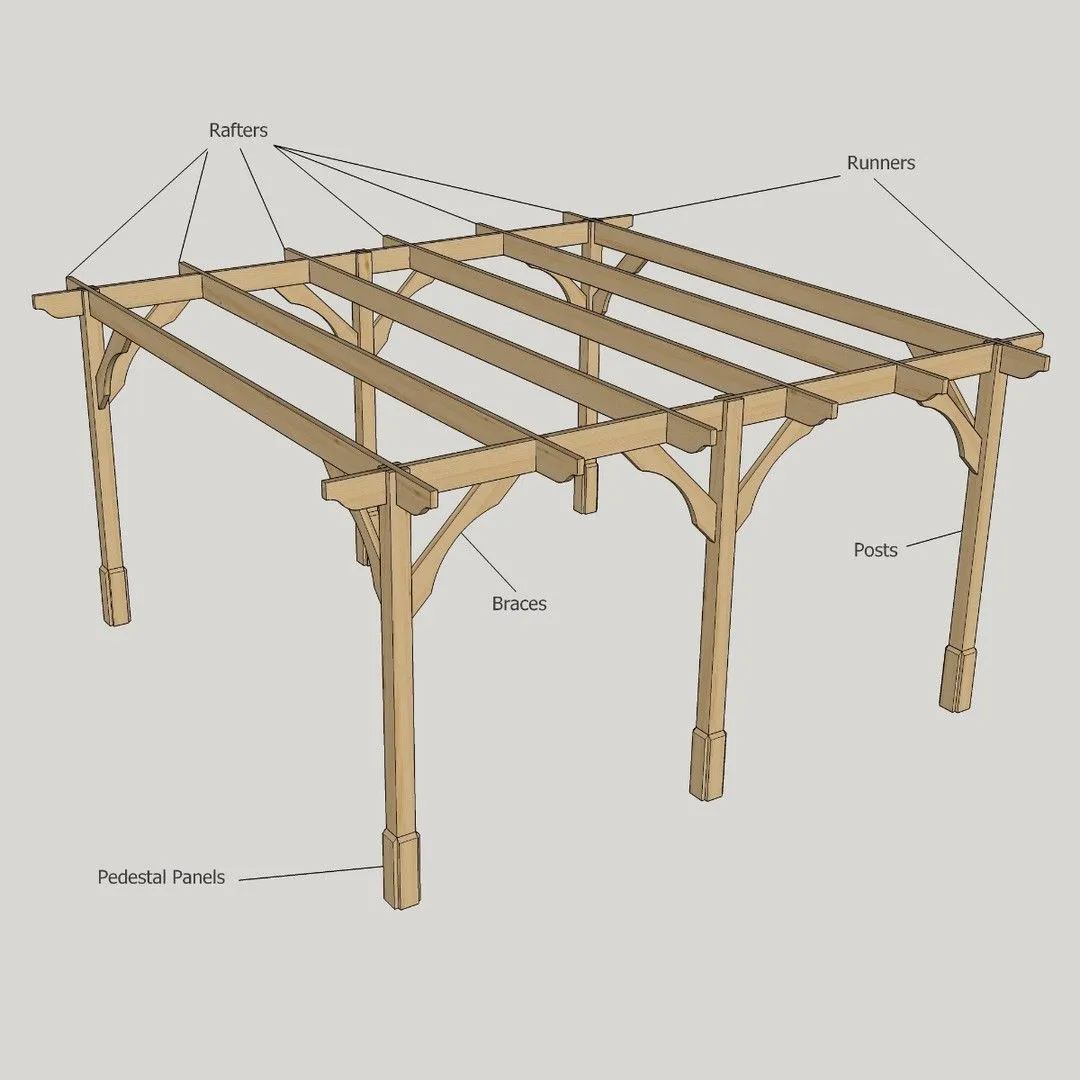 Rutland County Garden Furniture Ltd Premium Pergola 6 Post - L420 x W420 x H270 cm - Light Green 6