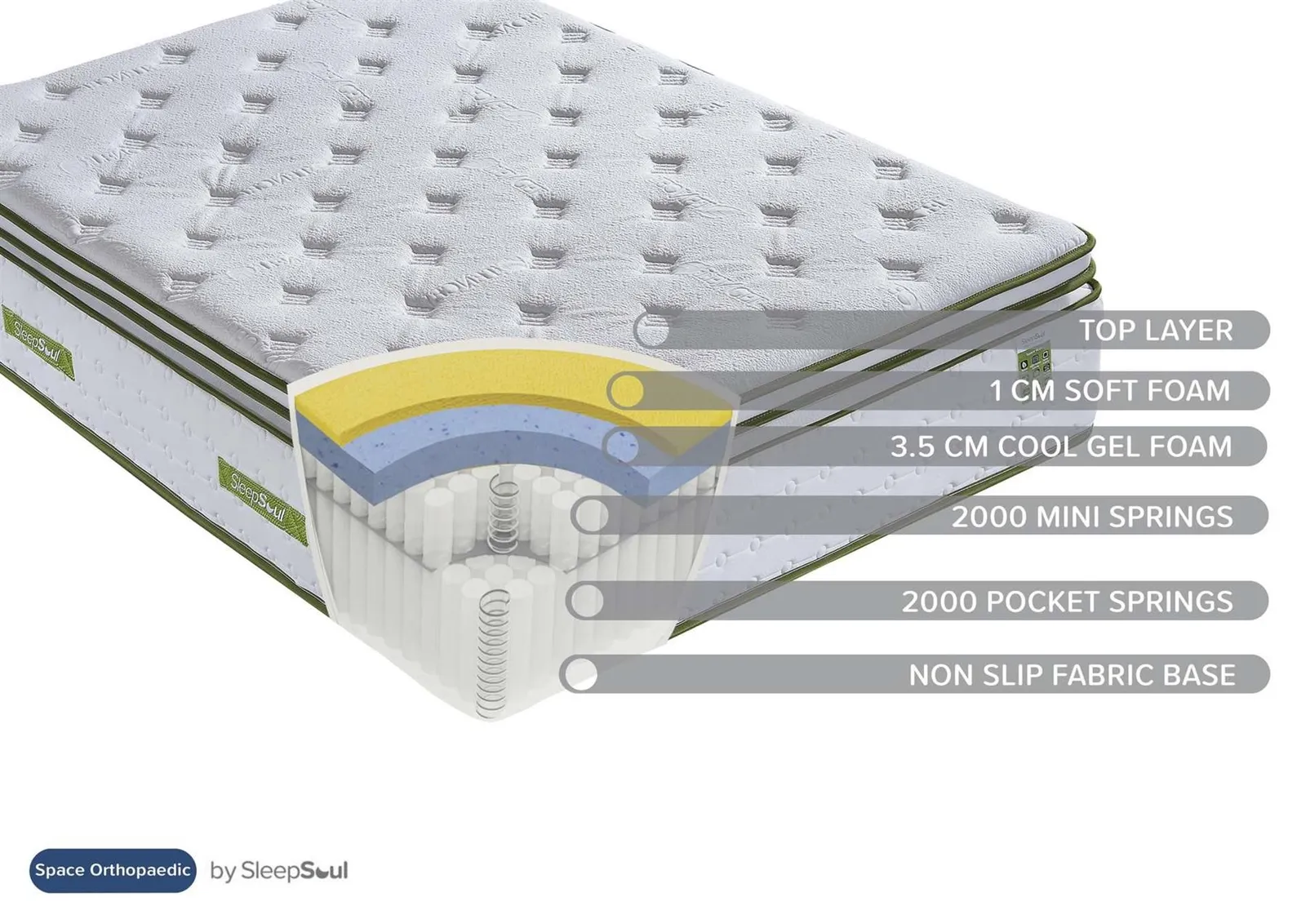 Birlea SleepSoul Space Orthopaedic Mattress Memory Foam Pocket Sprung in White 5