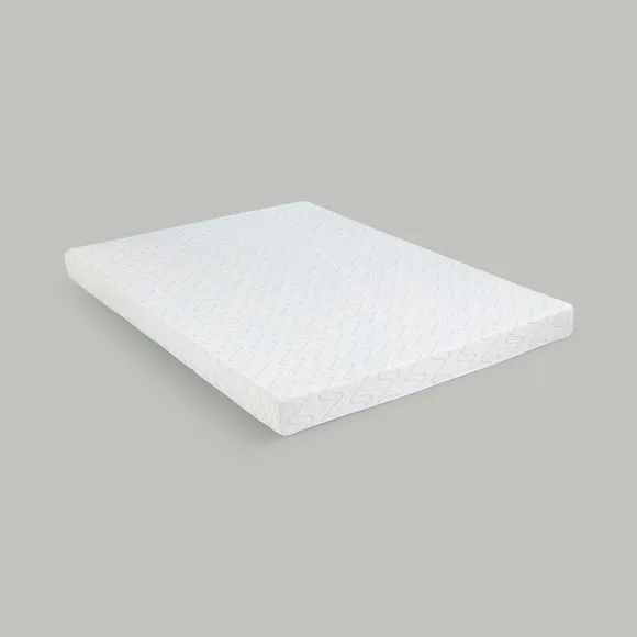 Comfortzone Foam Mattress 3