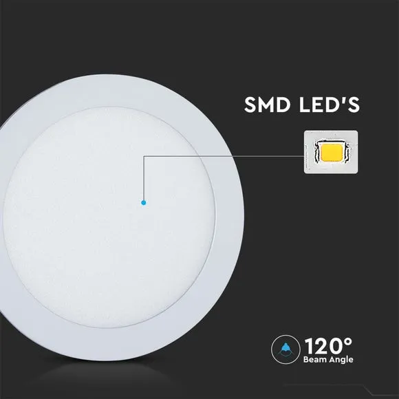 V-TAC 12W LED Mini Panel 3