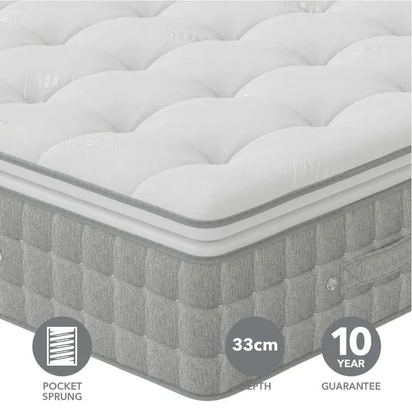 Millbrook Beds Sanctuary Luxury 4000 Pocket Sprung Mattress