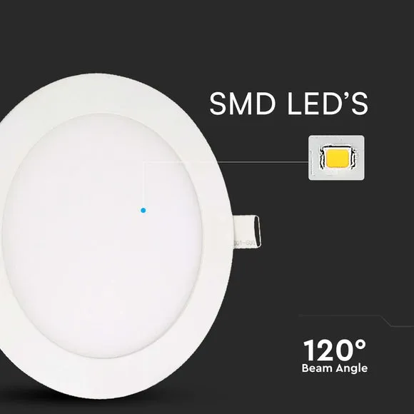 Set of 2 V-TAC 22W LED 3-in-1 Mini Panel Lights 2