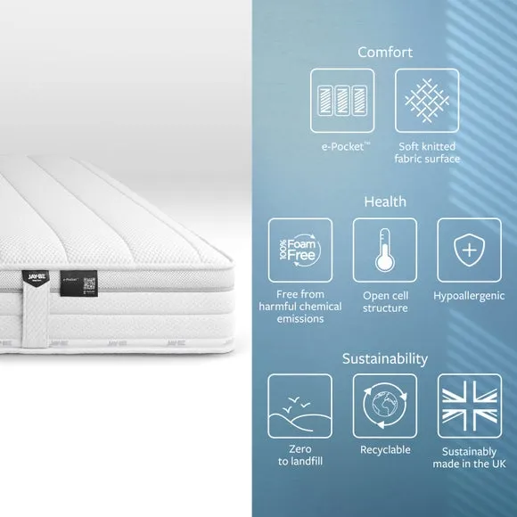 Jay-Be 1000 E Pocket Eco Truecore Hybrid Mattress 4