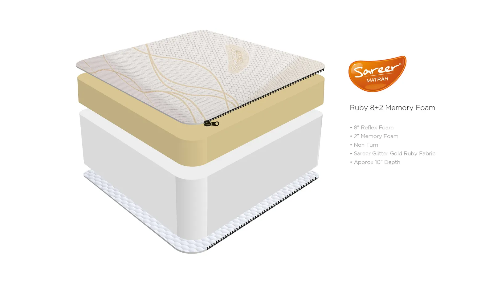 Sareer Furniture Limited 10 Inch Ruby Memory Foam Mattress in White 3