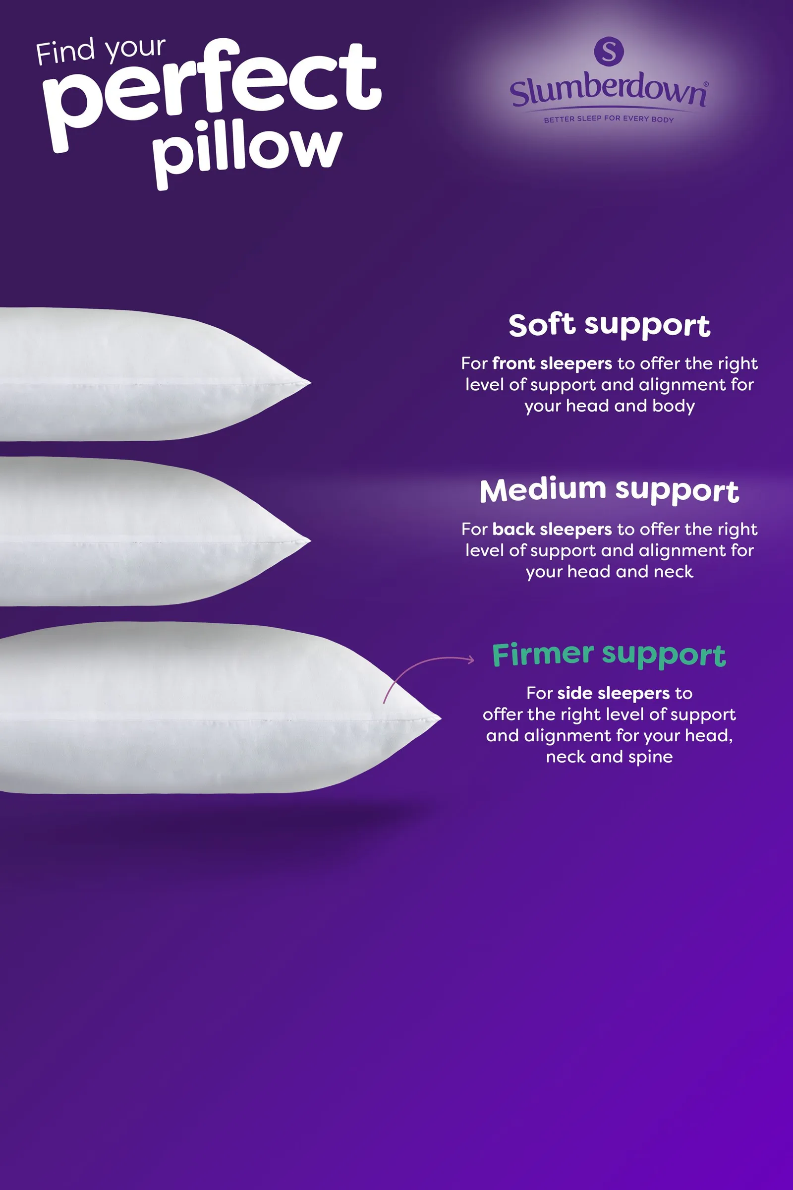 Slumberdown 2 Pack Cool Summer Nights Firm Support Pillows in White 5