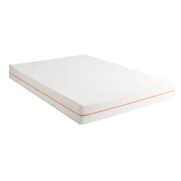 Return -Comfortzone Memory Zoned Mattress 3
