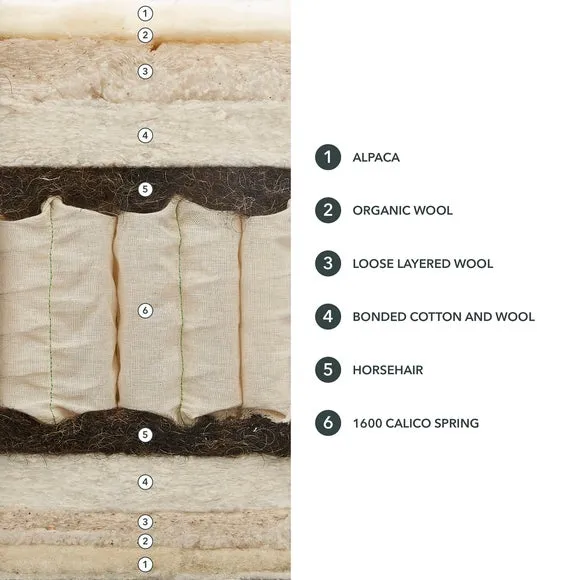 Dorma Natural Ultimate 1600 Pocket Calico Spring Alpaca & Horsehair Mattress 6
