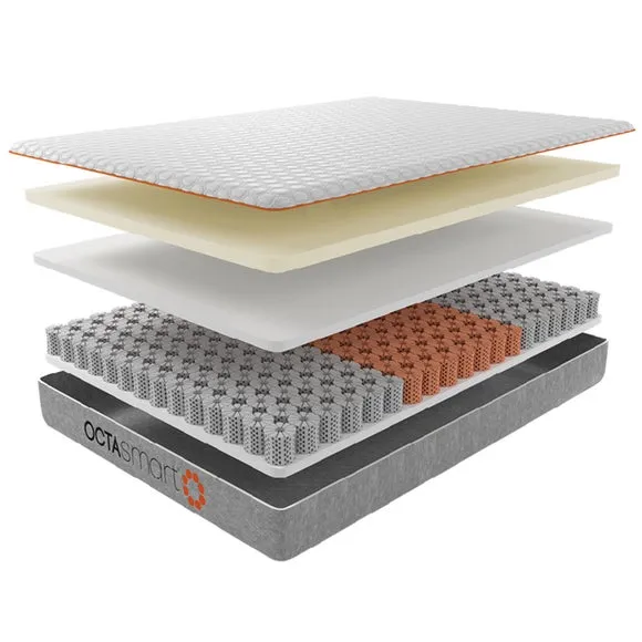 Dormeo Octasmart Plus Mattress 4