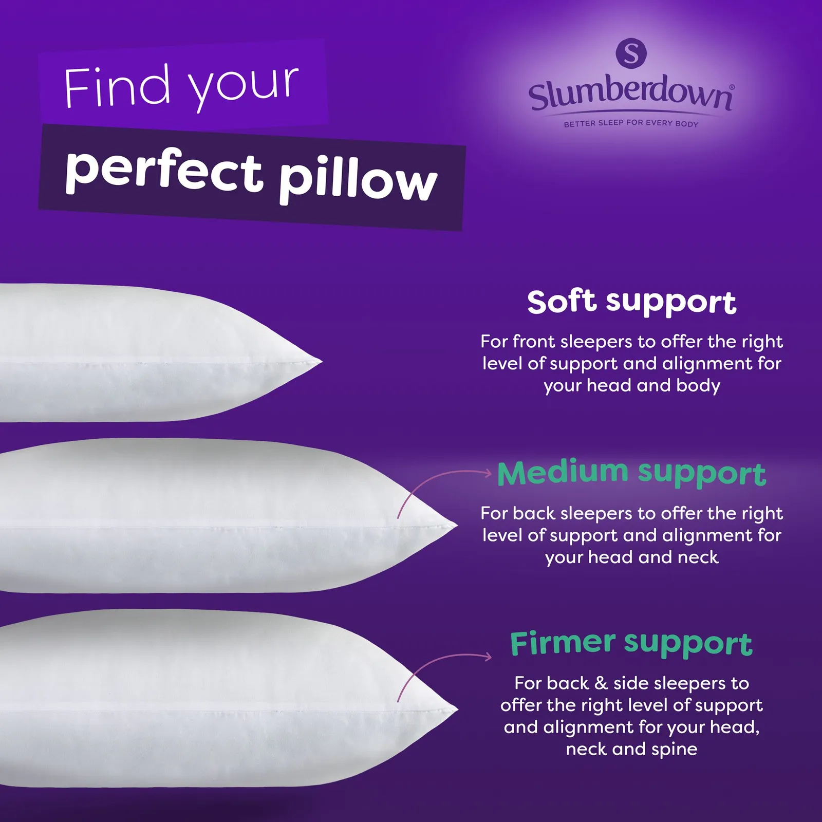 Slumberdown 4 Pack Made For You Two Medium & Firm Support Pillows in White 5