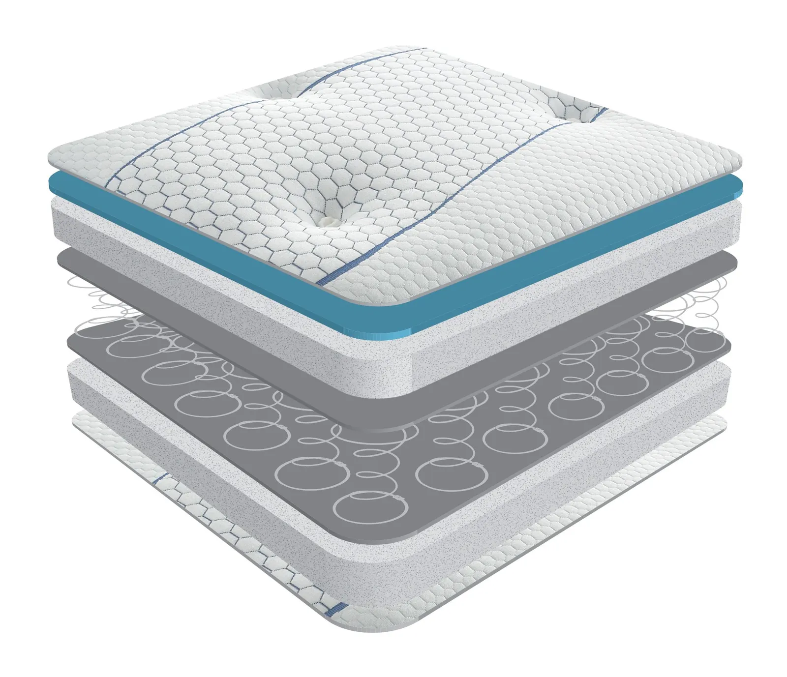 Sareer Furniture Limited Cool Blue Memory Coil Mattress in White 4
