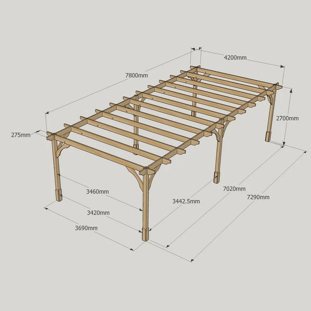 Rutland County Garden Furniture Ltd Premium Pergola 6 Posts - Wood - L420 x W780 x H270 cm - Light Green 6