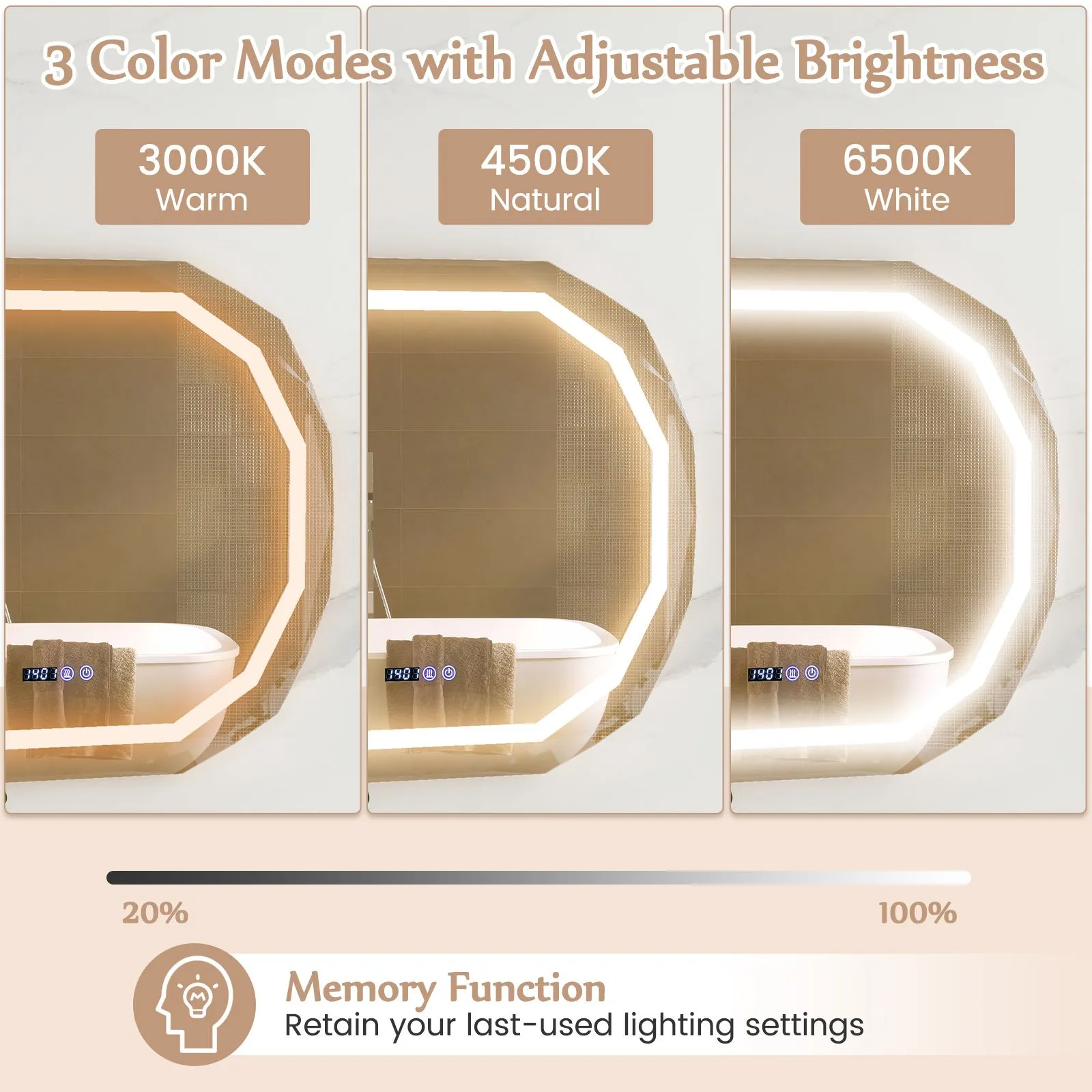 Costway LED Bathroom Mirror Single Beveled Edge Anti-Fog Mirror with 3 Color LED Light in Silver 4