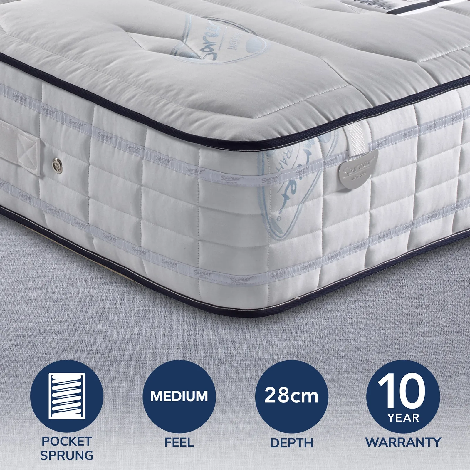 Pocketo Medium Firm 2000 Cool Blue Mattress White
