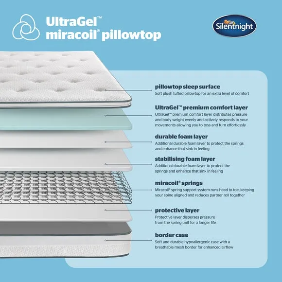 Silentnight Ultragel Miracoil Pillowtop Hybrid Mattress 4