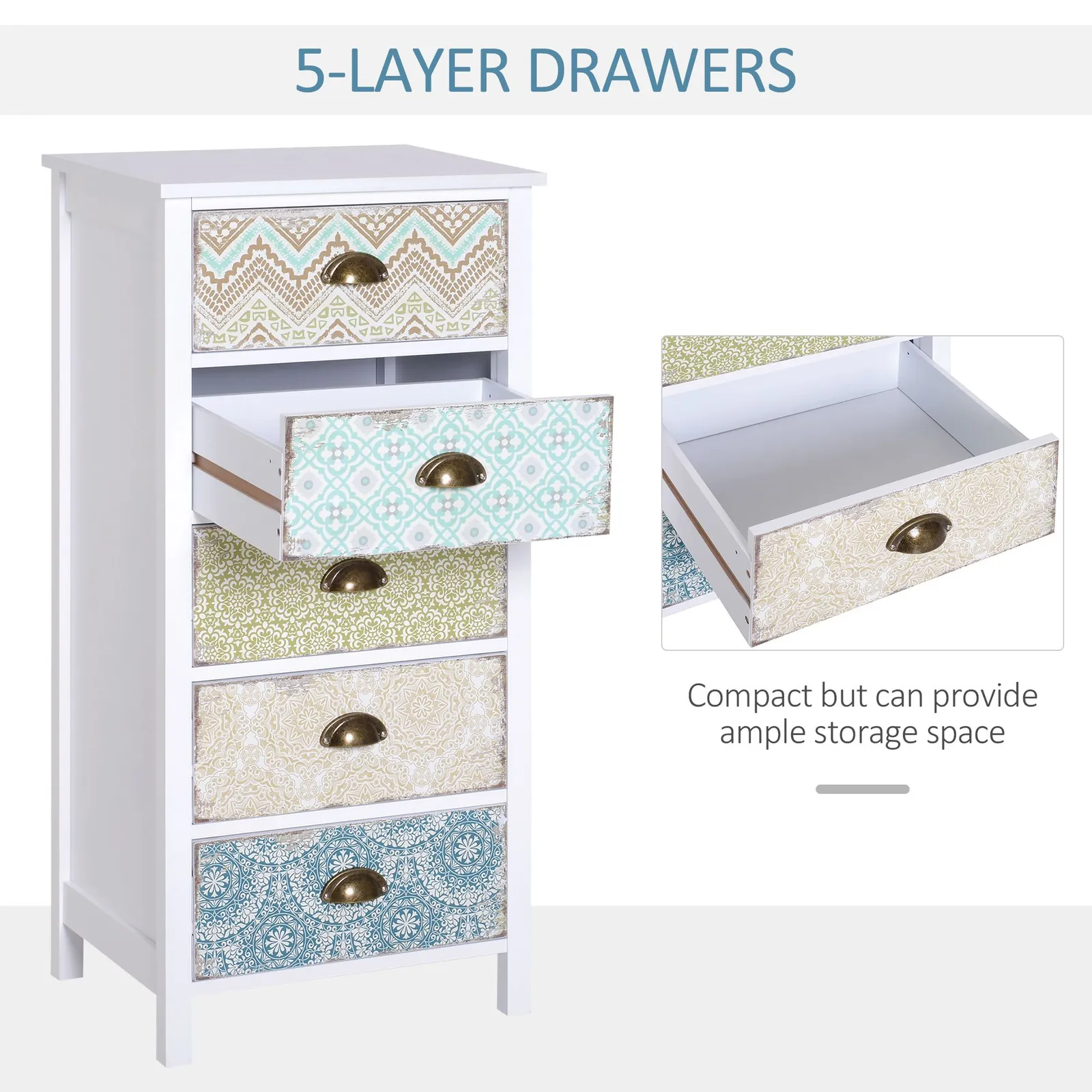 HOMCOM Storage Chest Unit 5 Drawer Retro Style Bedroom Desktop Wood Entryway in White 4