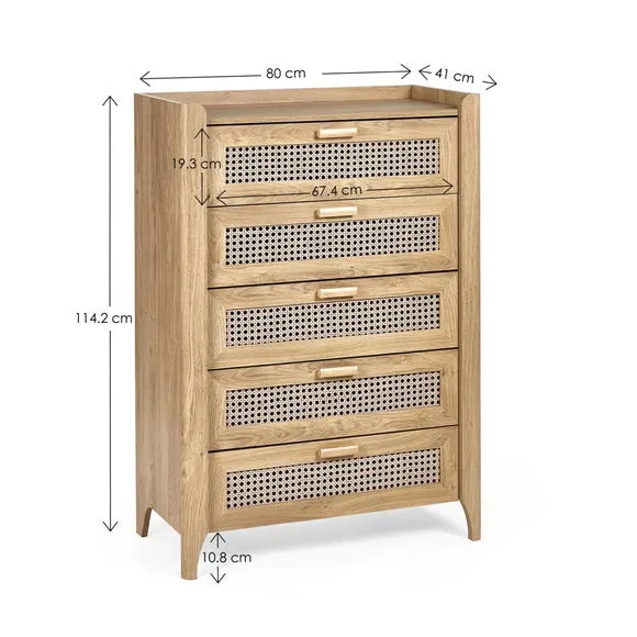 Sydney 5 Drawer Chest 4