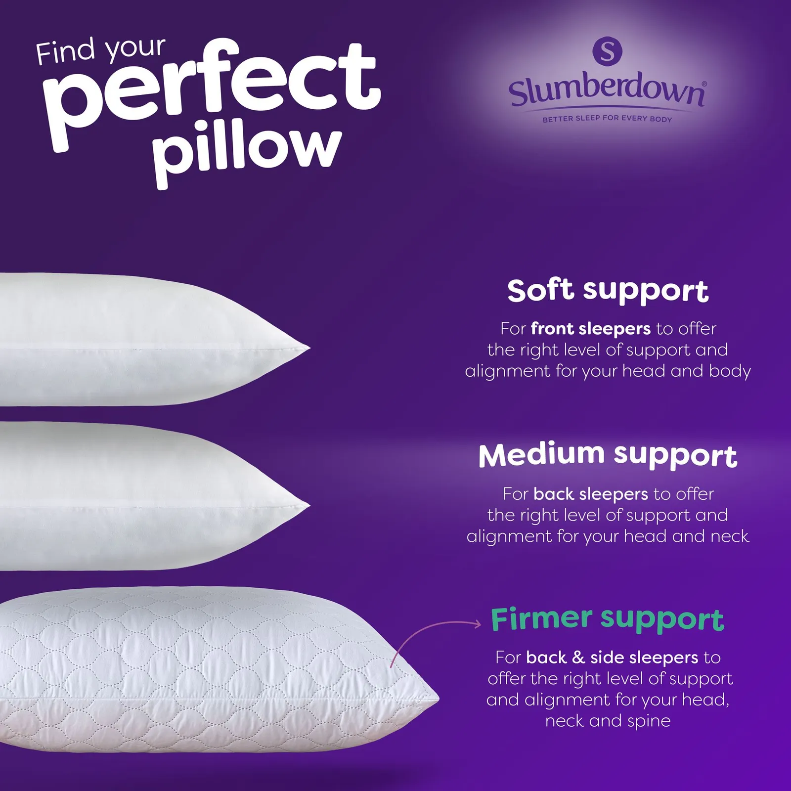 Slumberdown 4 Pack Sleep Soundly Rebound Firm Support Side Sleeper Pillows in White 5
