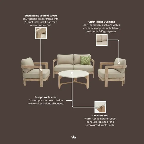 Evora 4 Seater Wood Lounging Set With Coffee Table 5